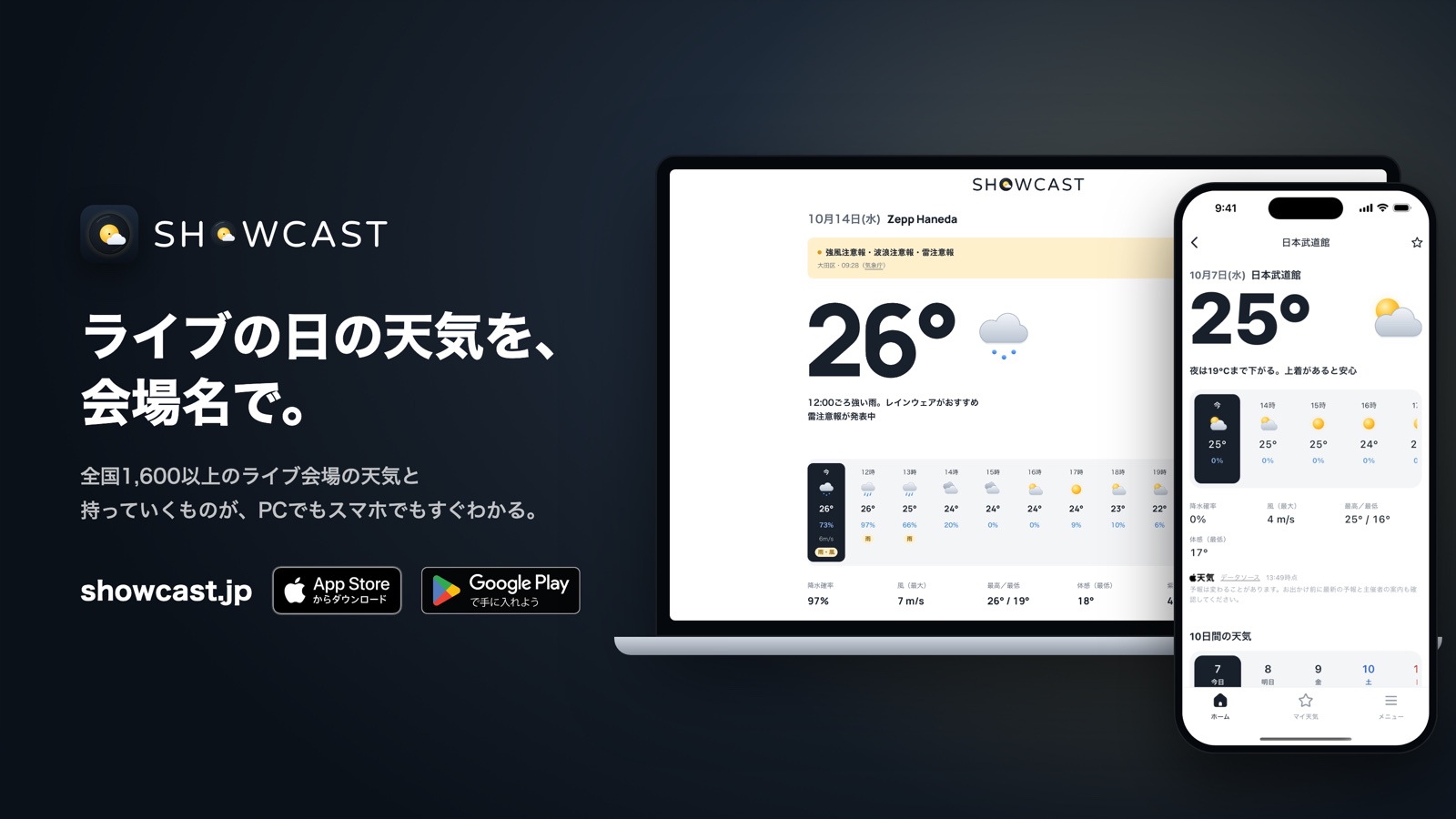 SHOWCAST